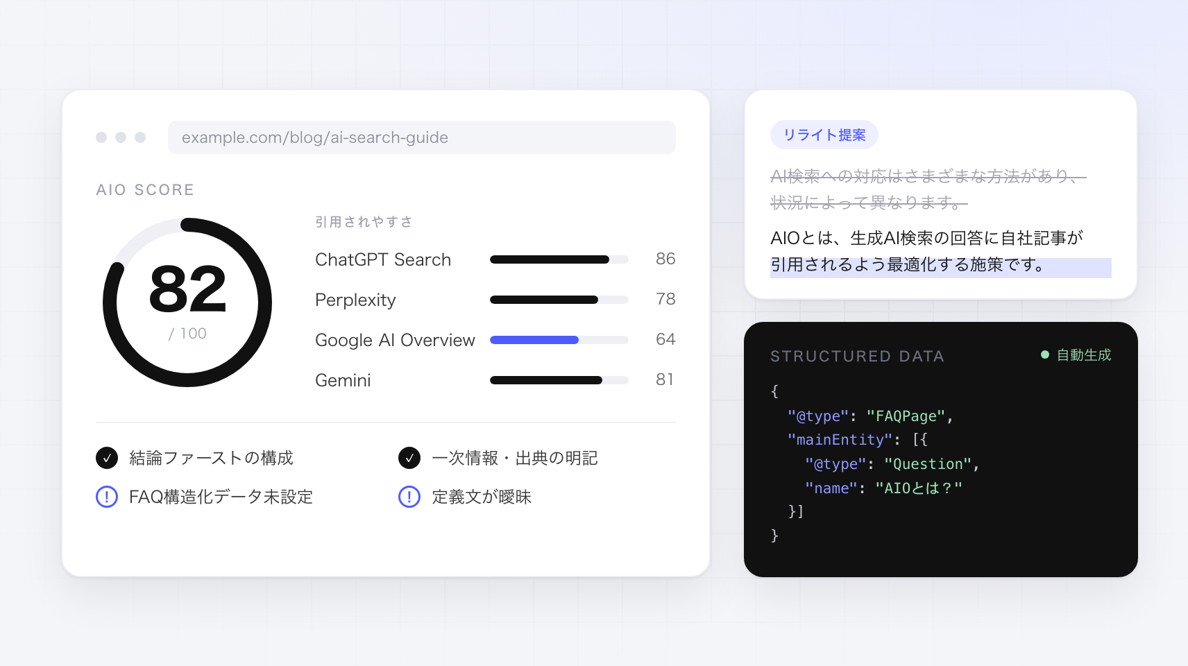 AIO HUB
