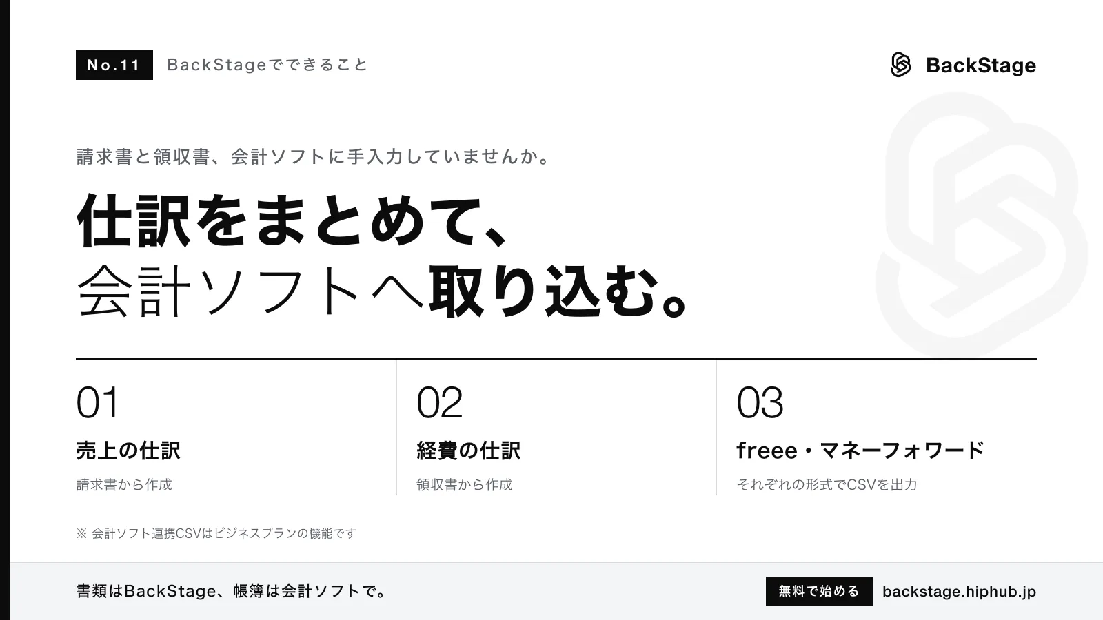 BackStageでできること #11｜会計ソフトに仕訳をまとめて取り込む