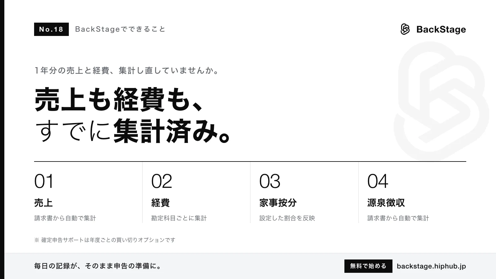 BackStageでできること #18｜売上・経費・源泉徴収は自動で集計