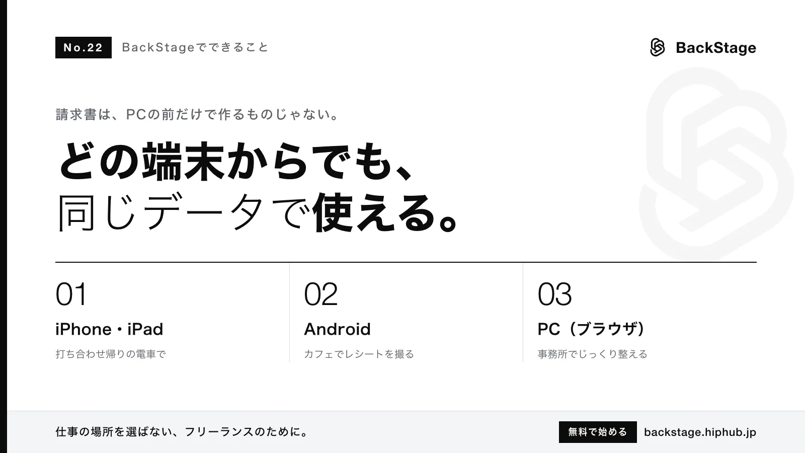 BackStageでできること #22｜iPhone・Android・PCのどれでも