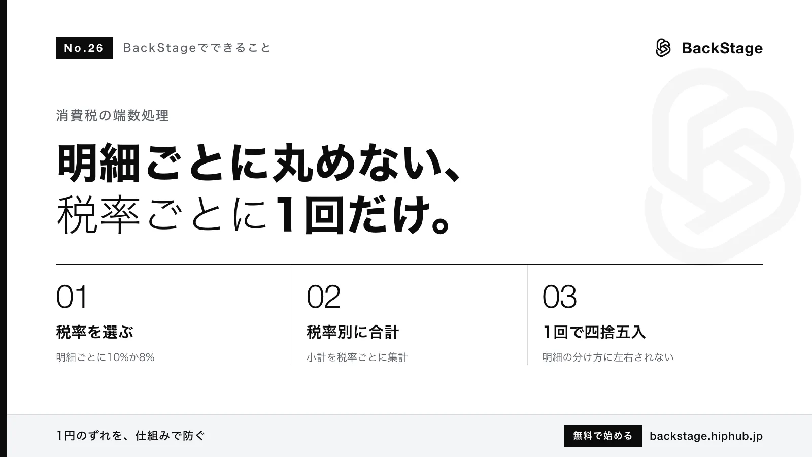 BackStageでできること #26｜消費税の端数処理は1請求書・1税率に1回