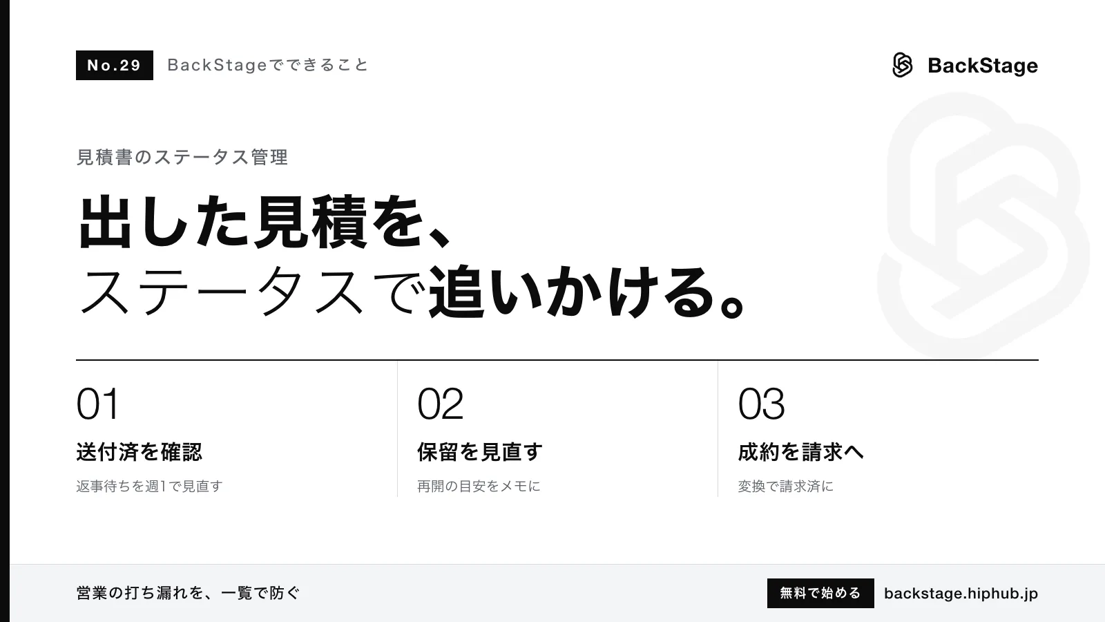 BackStageでできること #29｜見積書のステータス管理で営業の打ち漏れを防ぐ