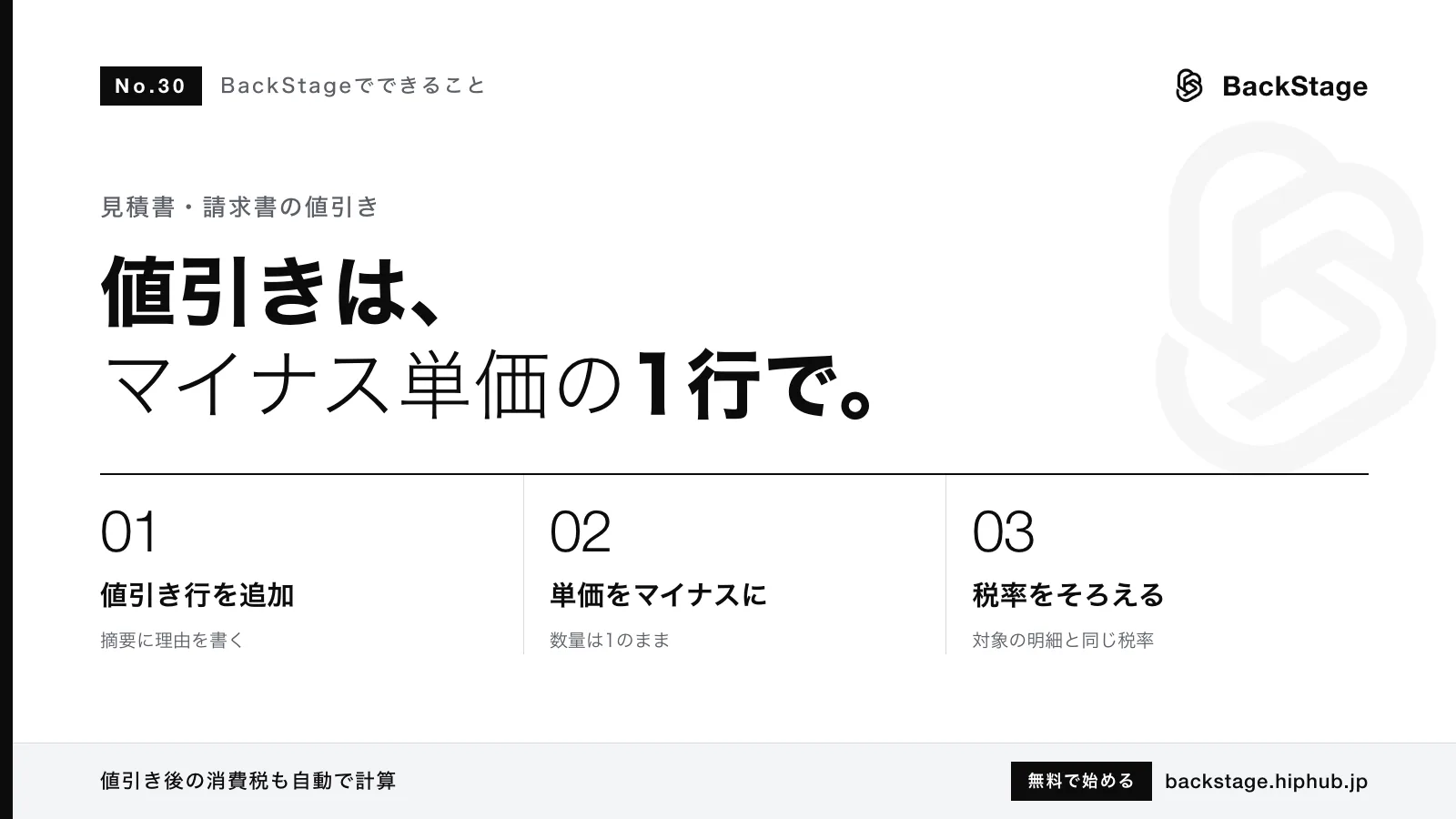 BackStageでできること #30｜値引きの書き方：マイナス単価の値引き行と税率