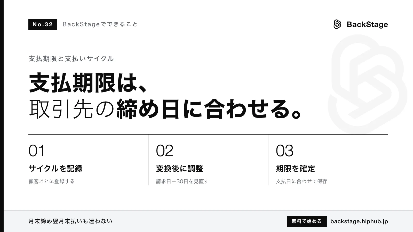 BackStageでできること #32｜支払期限の決め方と月末締め翌月末払いの設定