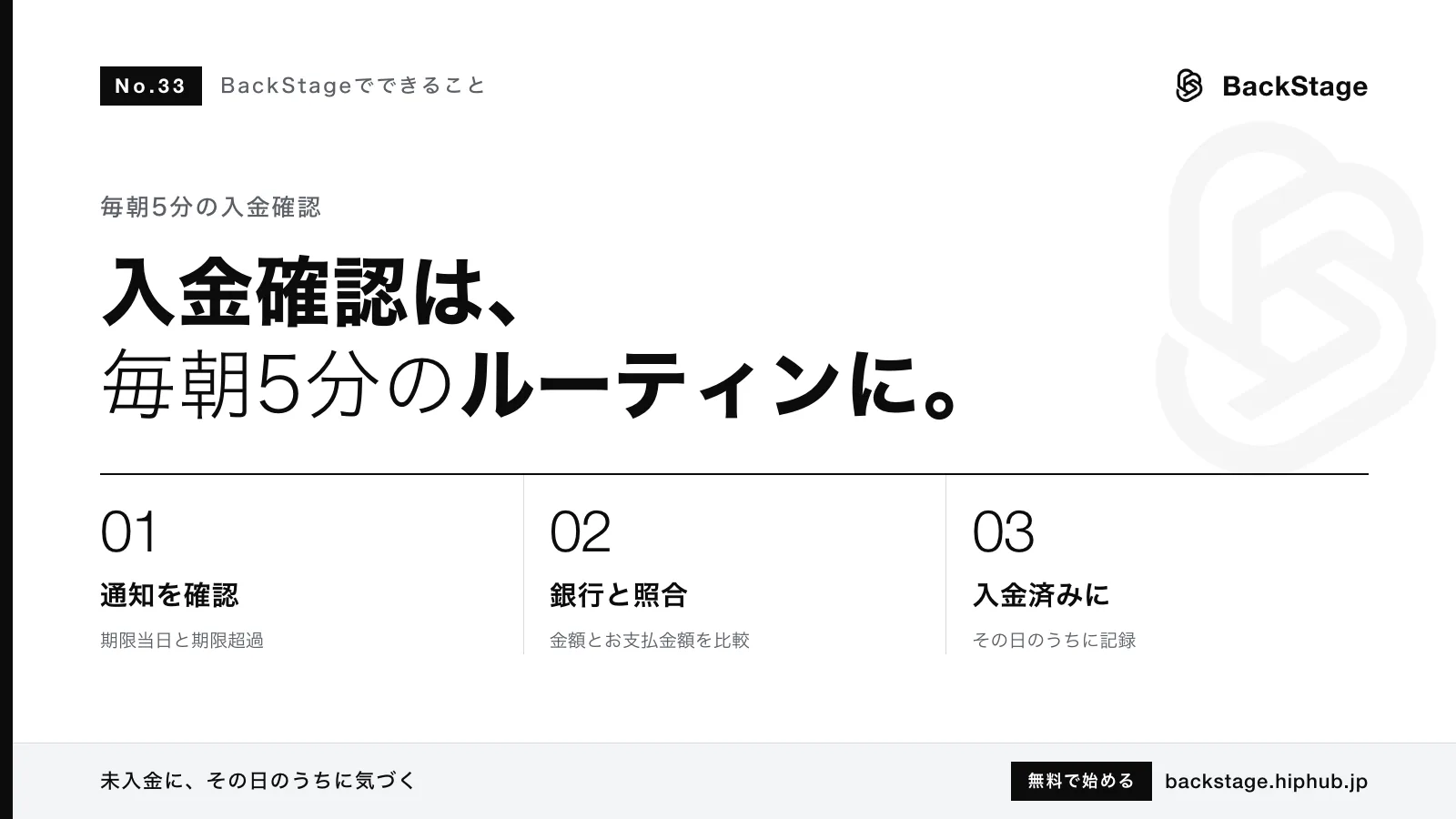 BackStageでできること #33｜入金確認を毎朝5分で終わらせるルーティン