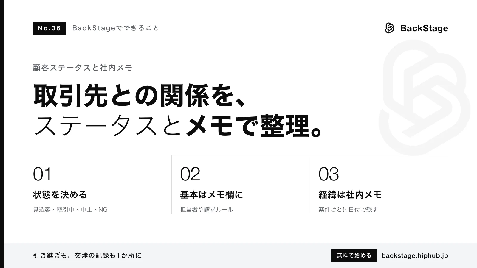 BackStageでできること #36｜顧客ステータスと社内メモで取引先を整理する