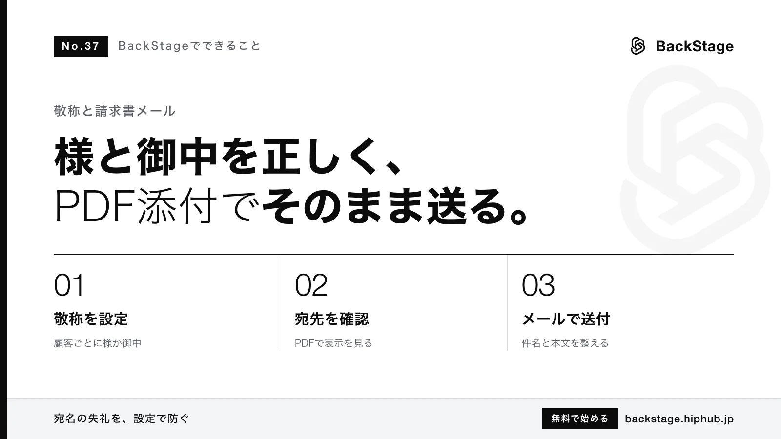 BackStageでできること #37｜「様」と「御中」の使い分けと請求書メールの書き方