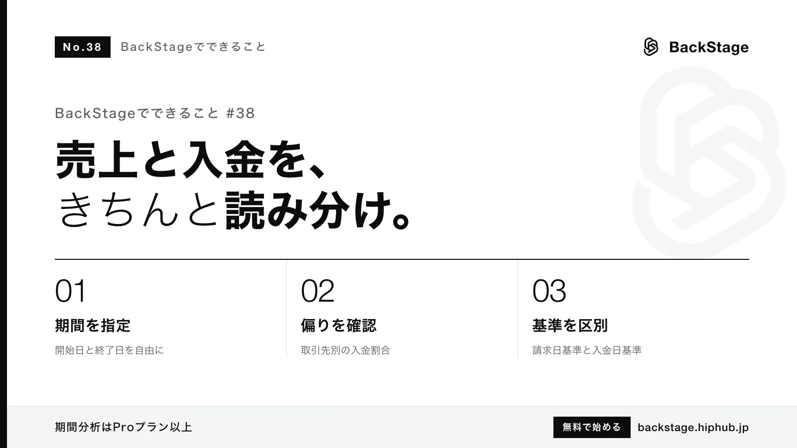 BackStageでできること #38｜期間分析で売上の偏りと「売上」「入金」の違いを読む