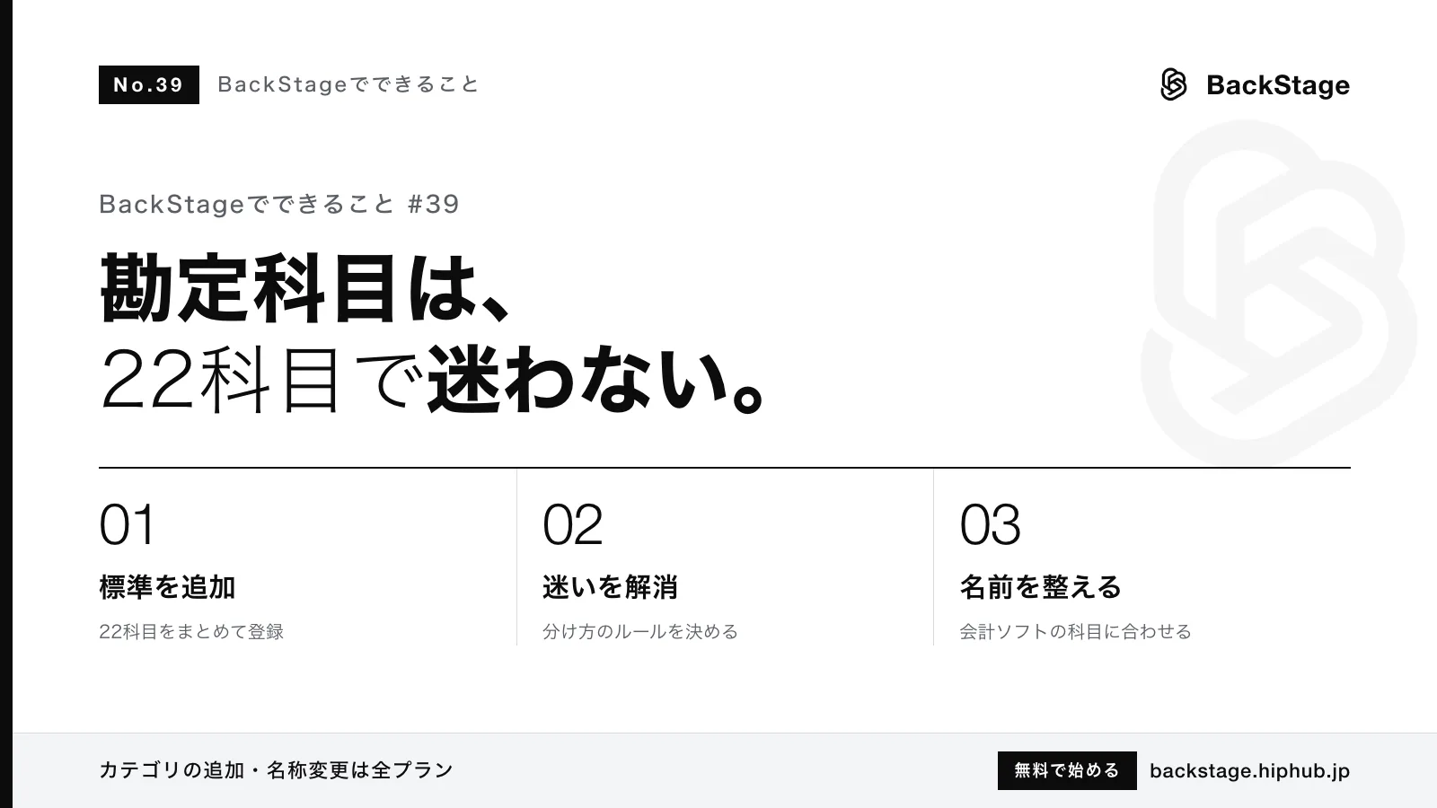 BackStageでできること #39｜勘定科目入門｜標準22科目の意味と迷いどころ