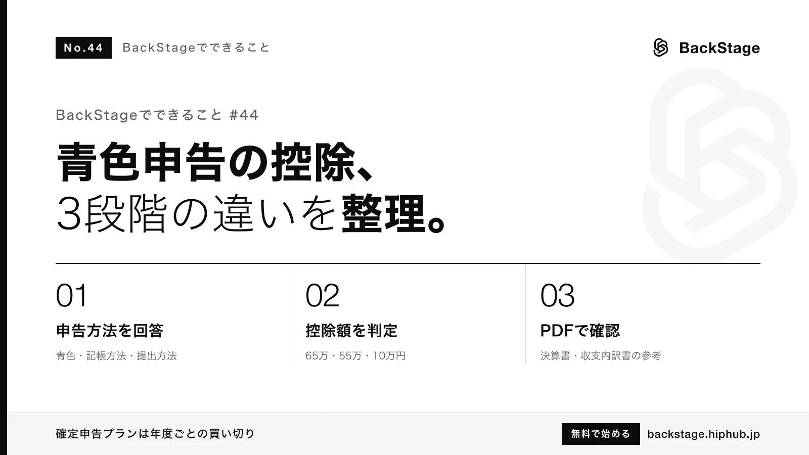 BackStageでできること #44｜青色申告特別控除65万・55万・10万の違いと参考PDF