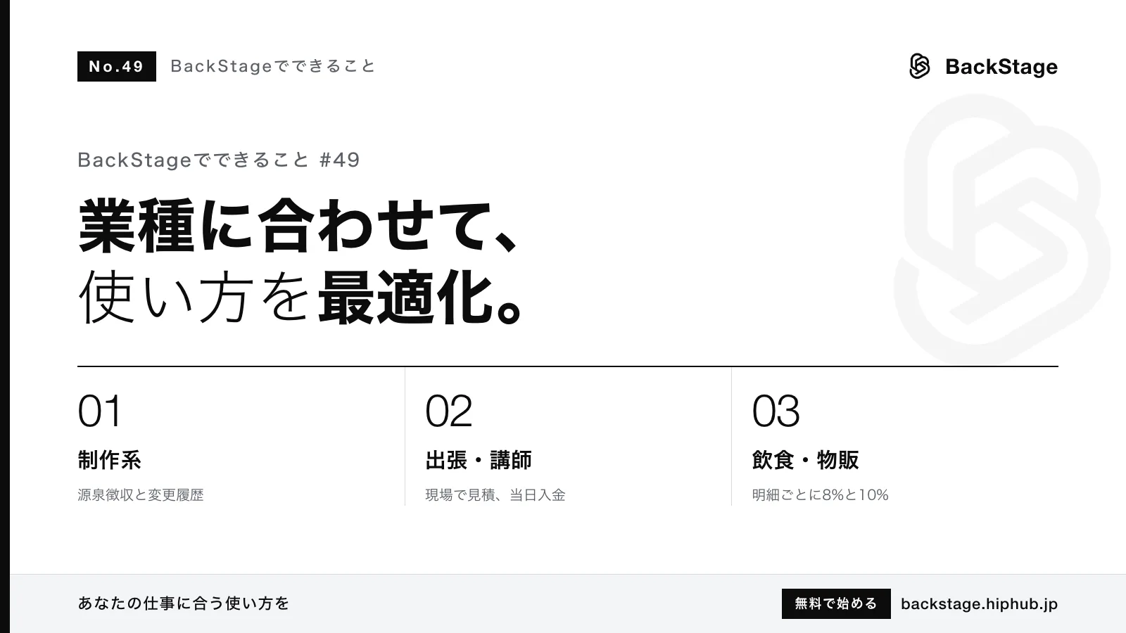 BackStageでできること #49｜業種別の使い方｜デザイナー・出張サービス・飲食物販