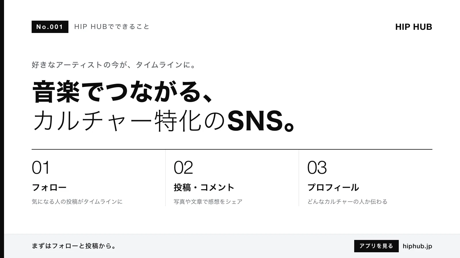 HIP HUBでできること #001｜フォロー・投稿・交流ができるSNS機能