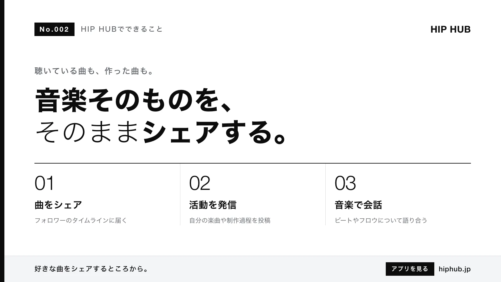 HIP HUBでできること #002｜音楽をシェアするMUSIC機能