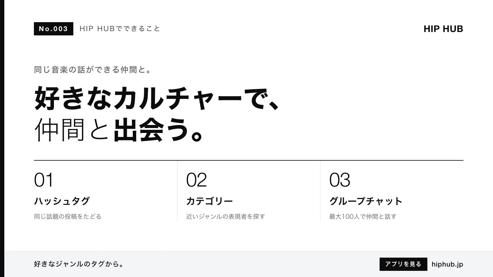 HIP HUBでできること #003｜同じカルチャーを愛する人とつながる方法