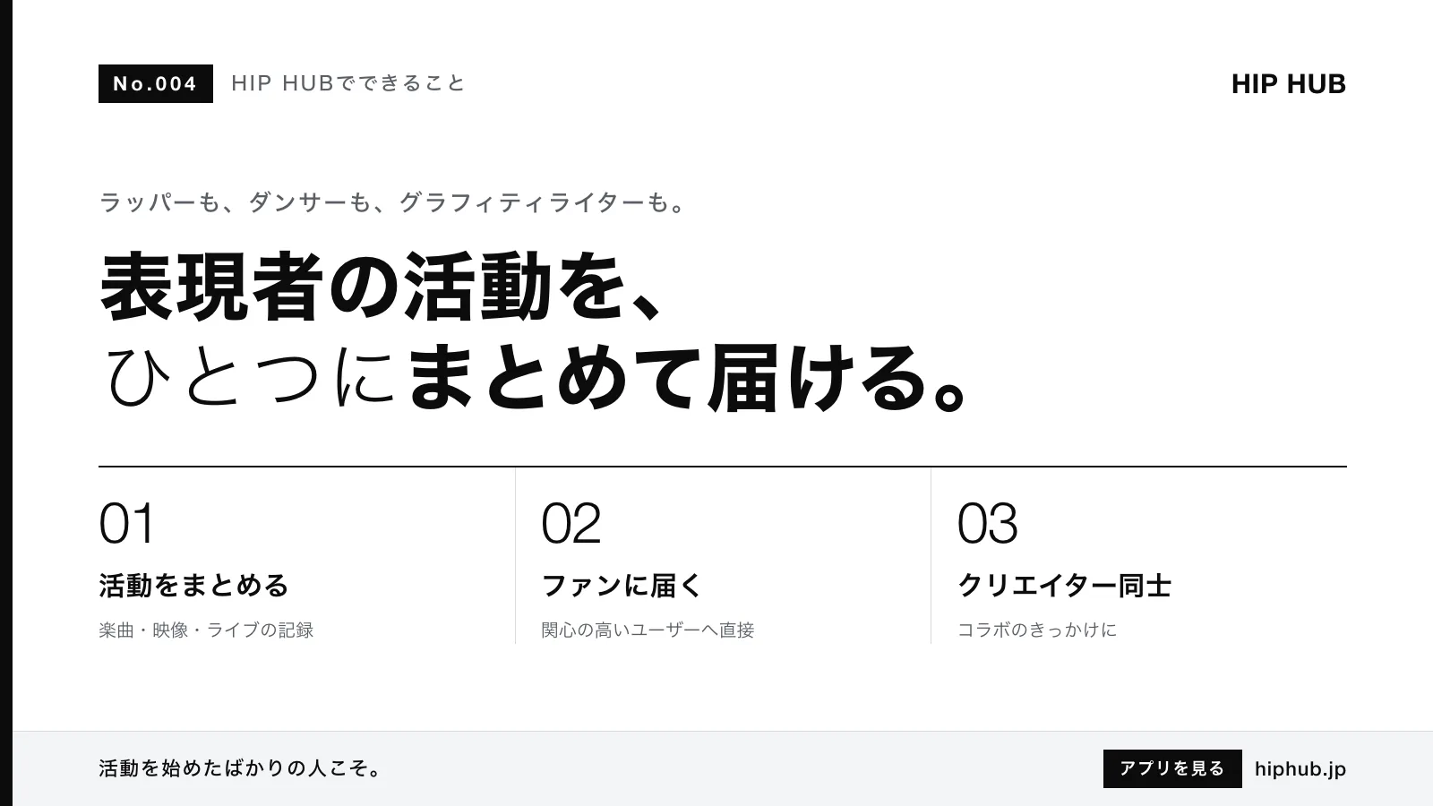 HIP HUBでできること #004｜活動をまとめて発信できるCREATOR機能
