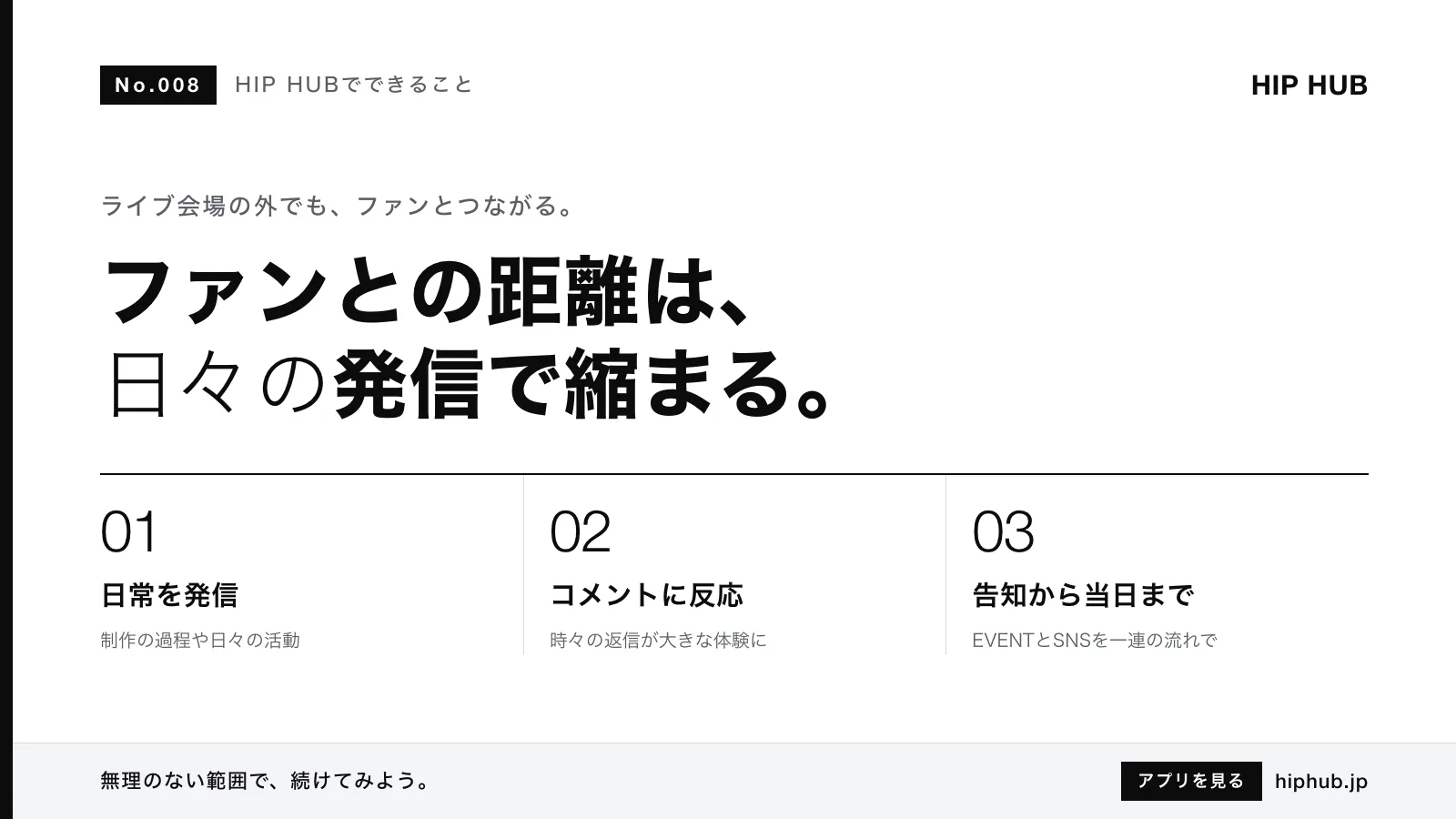 HIP HUBでできること #008｜アーティストとファンの距離を近づける使い方