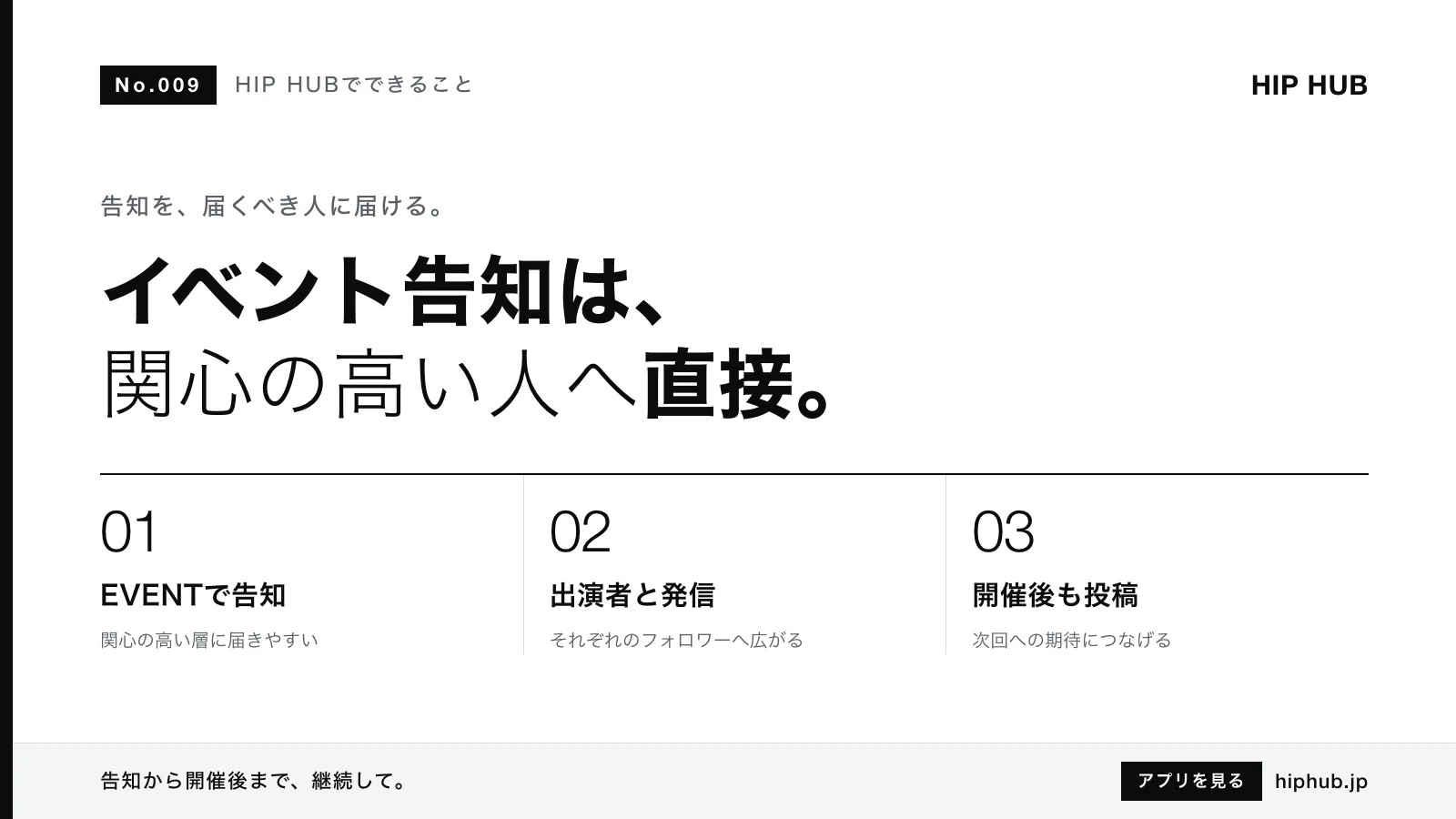 HIP HUBでできること #009｜イベント主催者のための告知・集客の方法