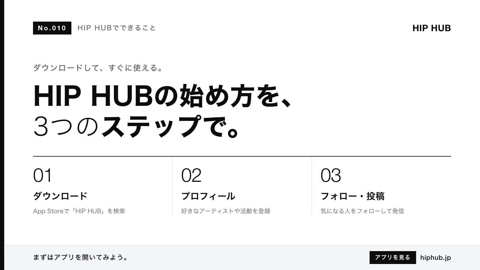 HIP HUBでできること #010｜アプリのダウンロードから最初の一歩まで