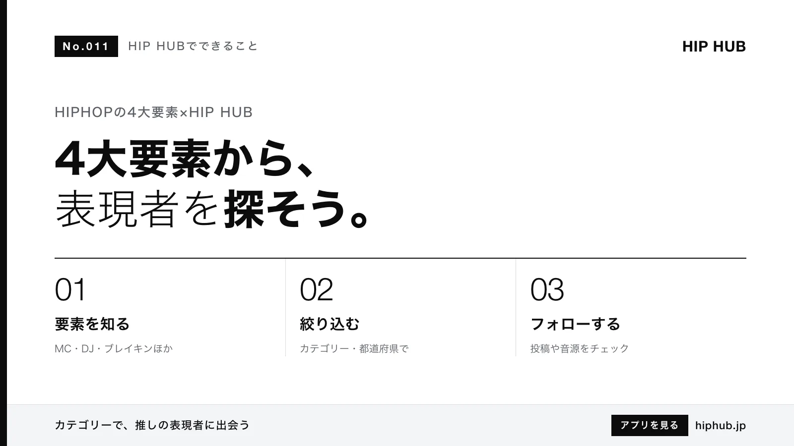 HIP HUBでできること #011｜HIPHOP4大要素と表現者の探し方