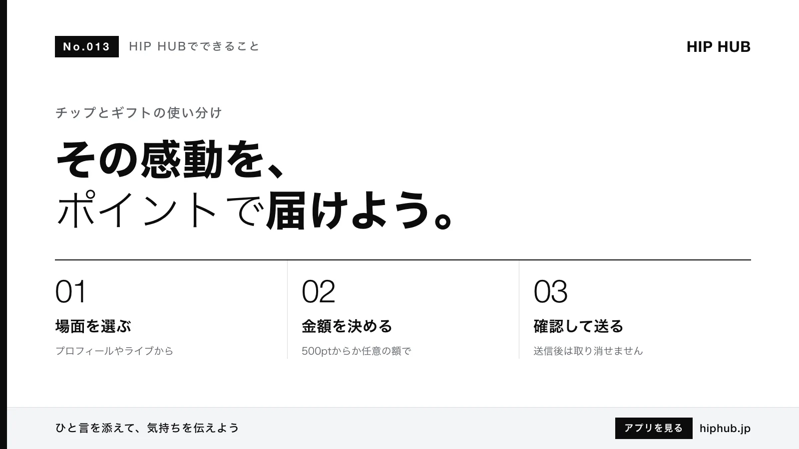 HIP HUBでできること #013｜チップとギフトの違いと気持ちが伝わる送り方
