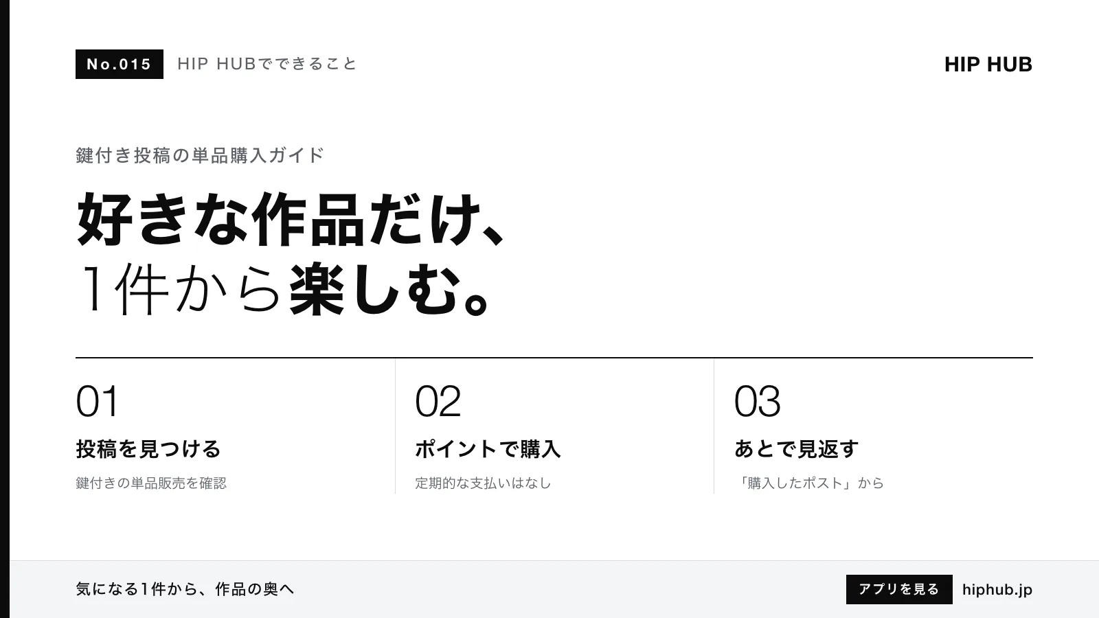 HIP HUBでできること #015｜鍵付き投稿の単品購入とは？好きな作品だけ買う方法