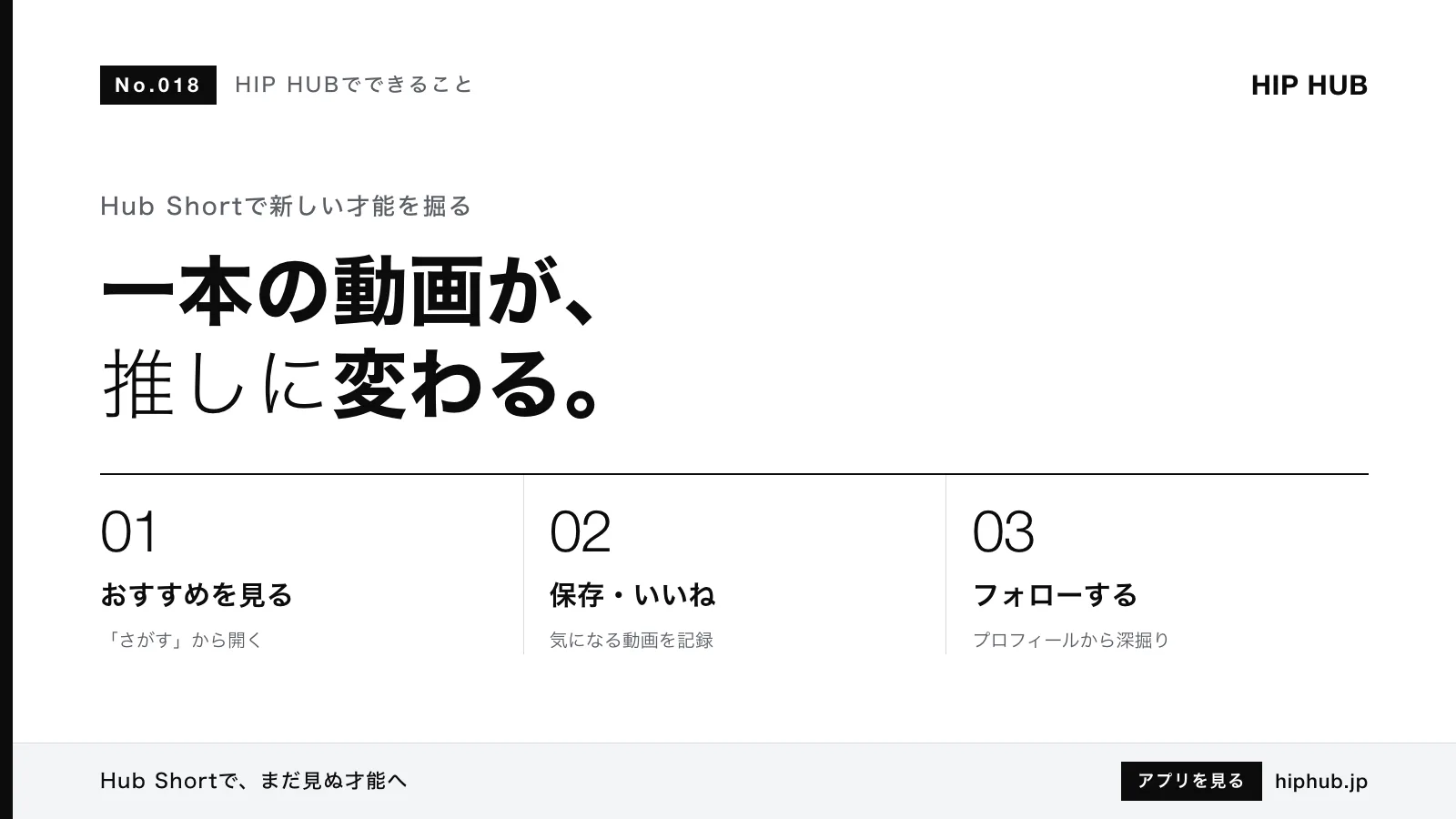 HIP HUBでできること #018｜Hub Shortで新しいラッパー・ダンサーを見つける