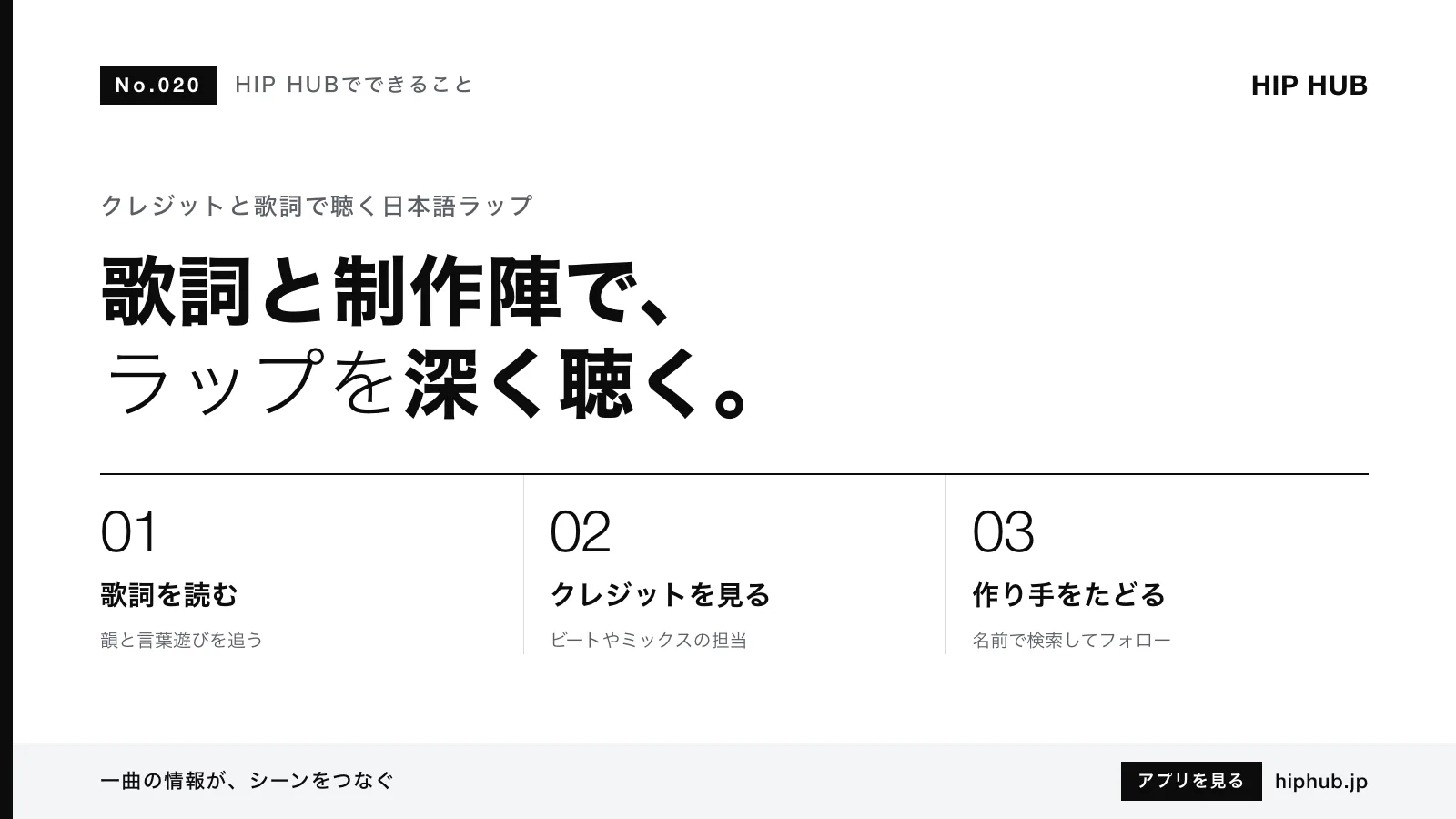 HIP HUBでできること #020｜音源のクレジットと歌詞で深く楽しむ日本語ラップ