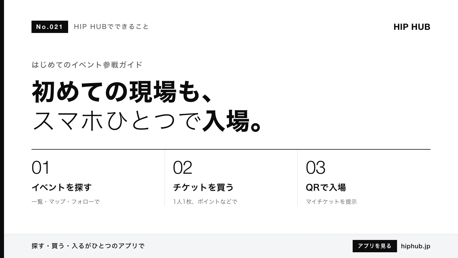 HIP HUBでできること #021｜初めてのクラブイベント・ライブ参戦ガイド