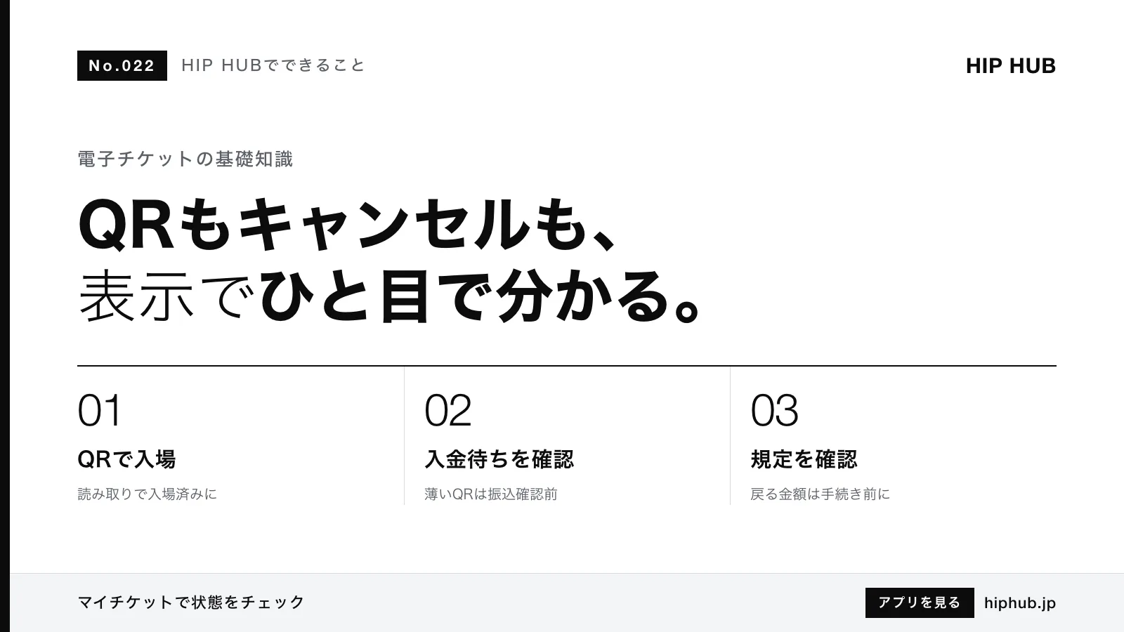 HIP HUBでできること #022｜電子チケットの基礎知識：QR・入金待ち・キャンセル