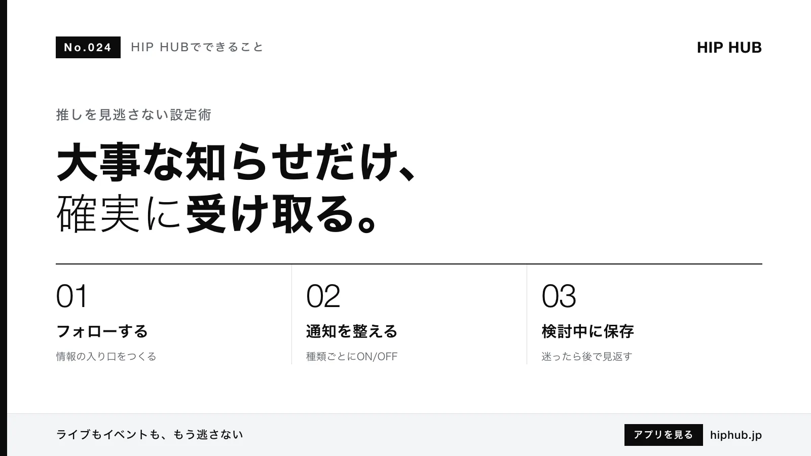 HIP HUBでできること #024｜好きなアーティストを見逃さない通知・検討中の使い方