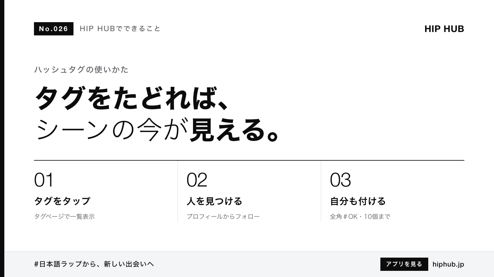 HIP HUBでできること #026｜ハッシュタグでシーンを追う：タグページと付け方