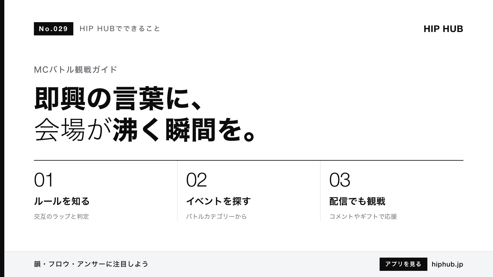 HIP HUBでできること #029｜MCバトル観戦ガイド：ルールの基本と見どころ