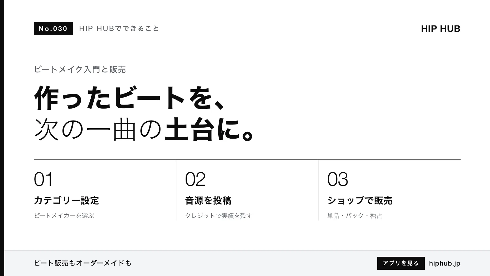 HIP HUBでできること #030｜ビートメイク入門とビートの販売方法