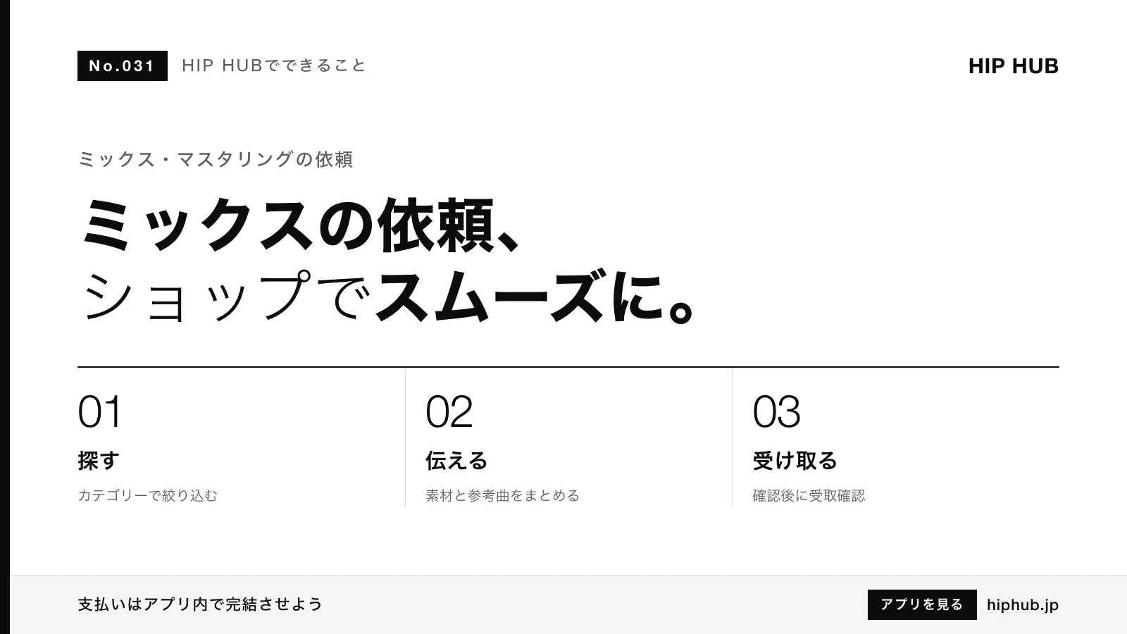 HIP HUBでできること #031｜ミックス・マスタリングを依頼する・受ける方法