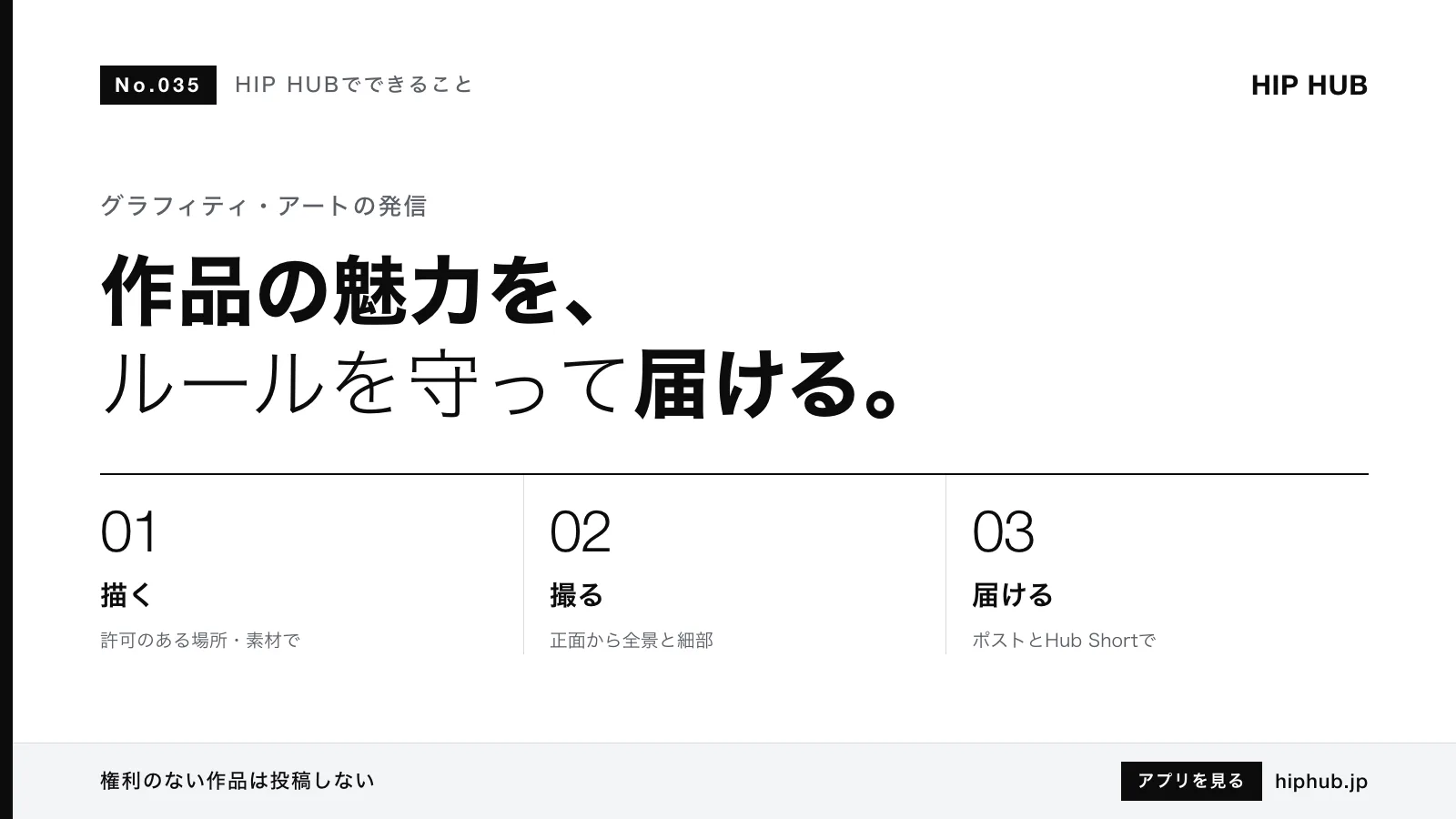 HIP HUBでできること #035｜グラフィティ・ストリートアートの発信方法と権利・マナー