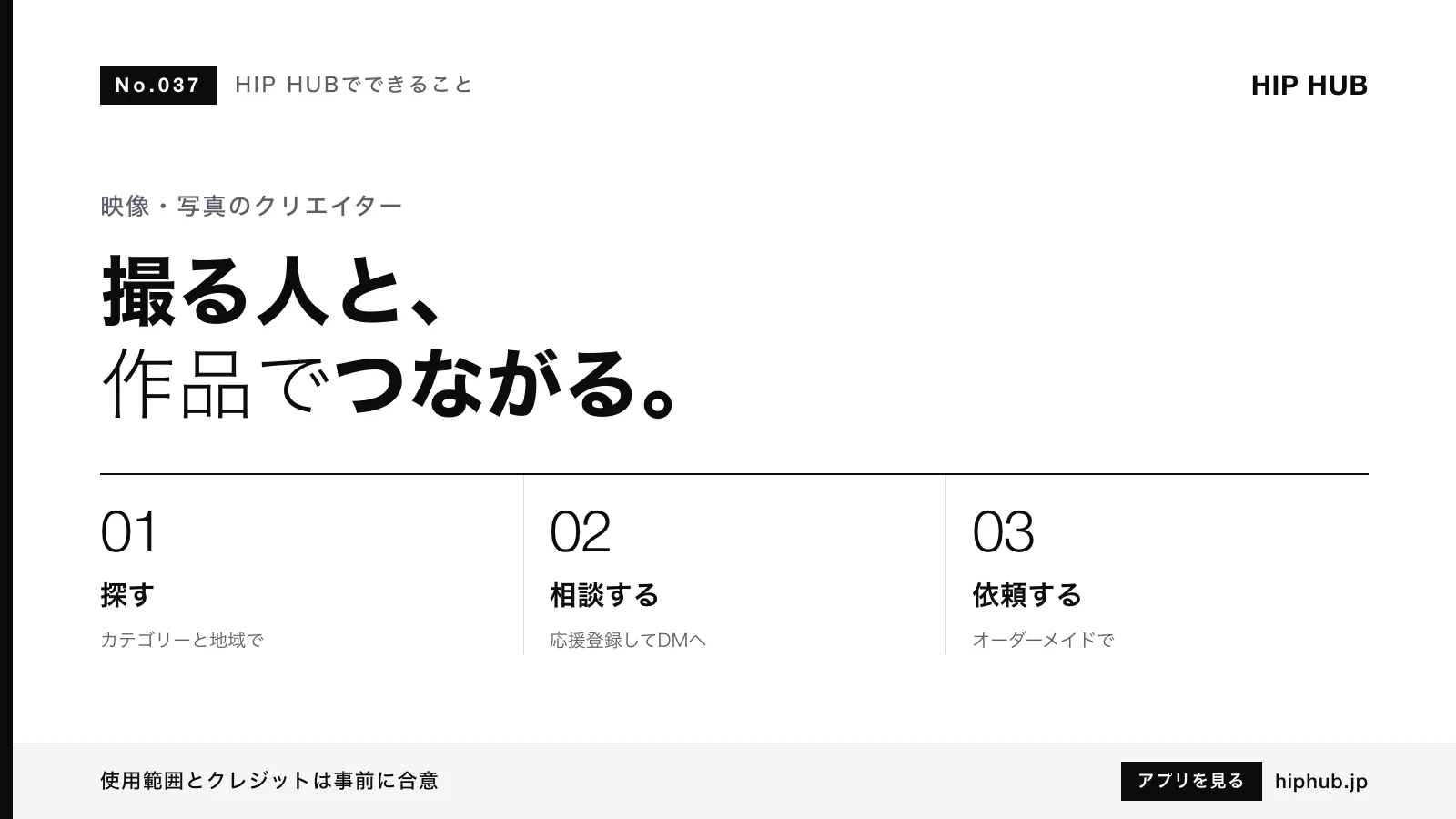 HIP HUBでできること #037｜MV制作・ライブ撮影のクリエイターとつながる方法