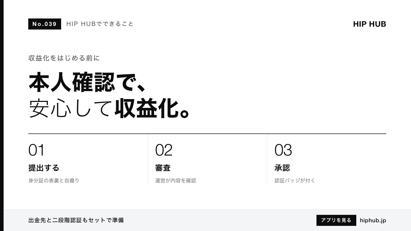 HIP HUBでできること #039｜本人確認と認証バッジ：収益化前に必要な手続きと流れ