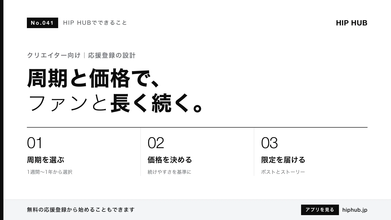 HIP HUBでできること #041｜応援登録の価格・周期の決め方と限定投稿の企画