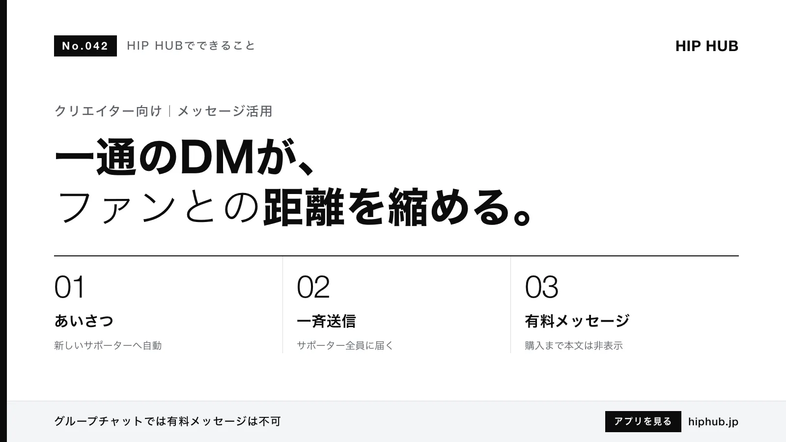 HIP HUBでできること #042｜メッセージ機能でファンとの関係を深める方法