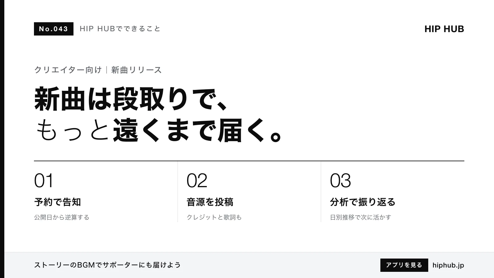 HIP HUBでできること #043｜新曲リリースの段取り｜予約投稿から振り返りまで