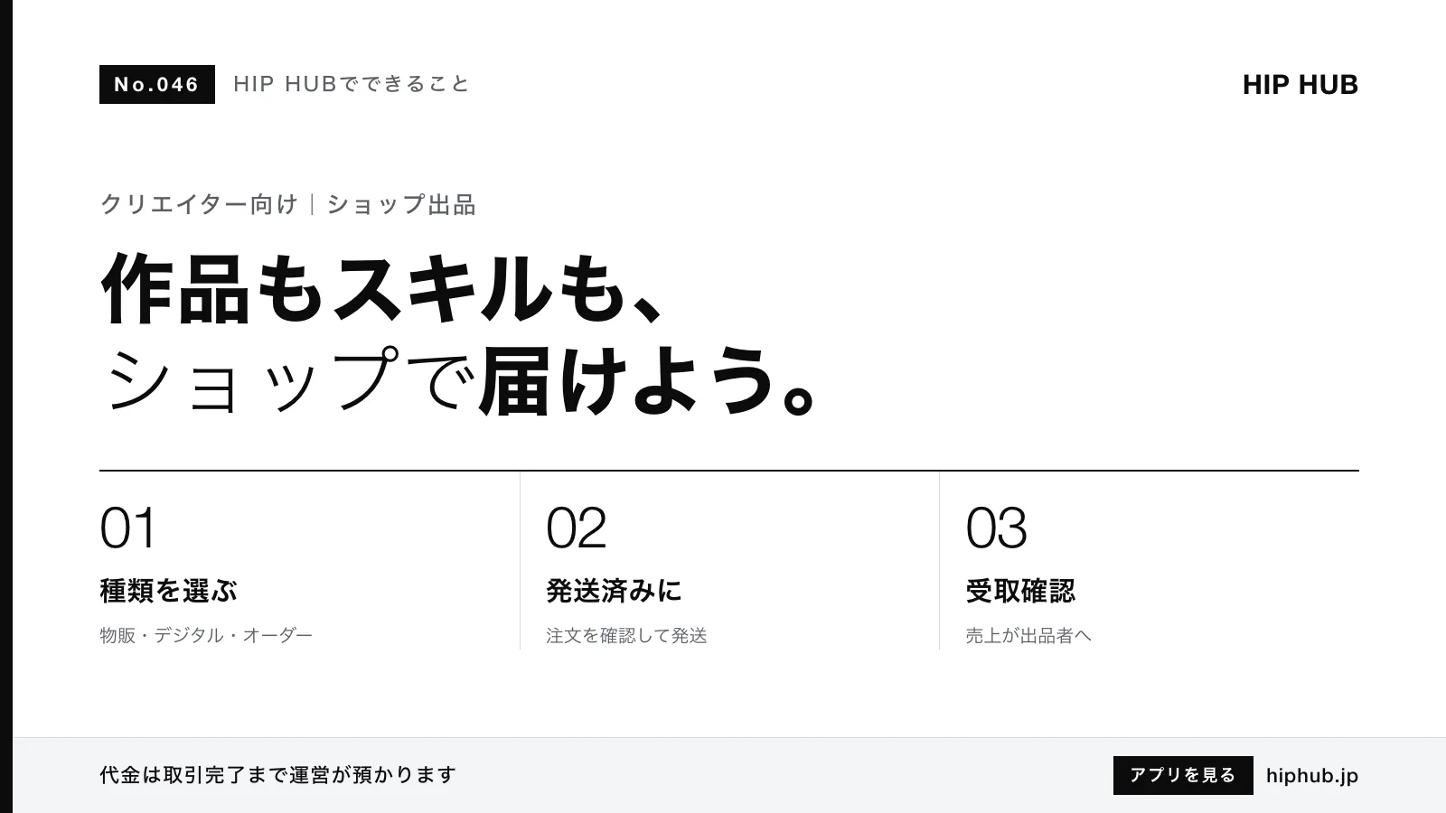 HIP HUBでできること #046｜ショップ出品ガイド｜デジタル・物販・オーダーの違い