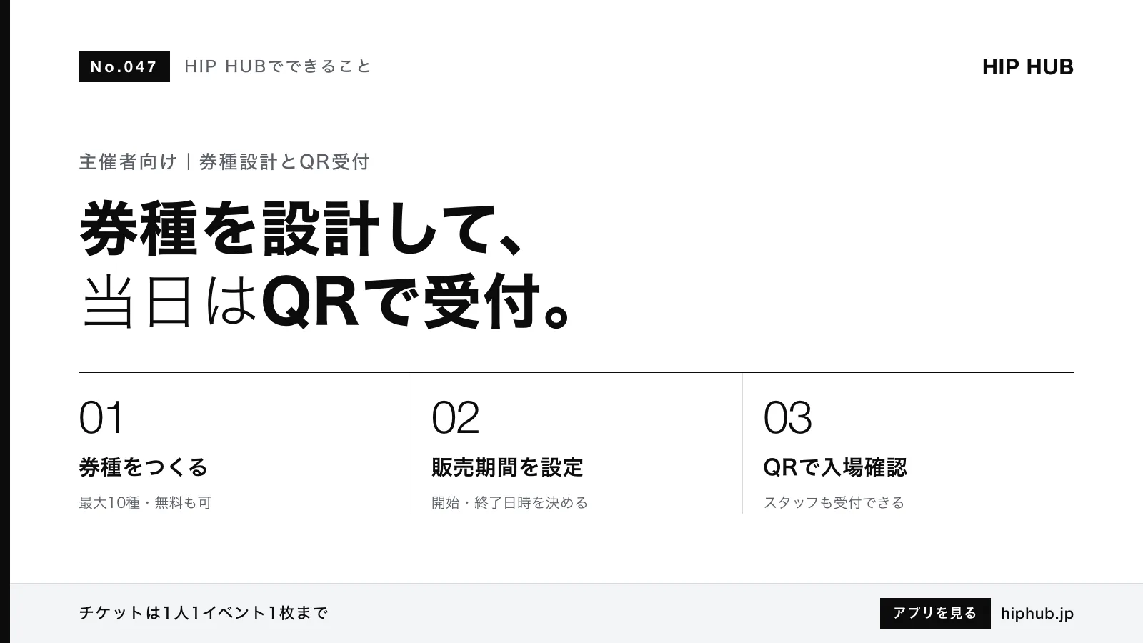 HIP HUBでできること #047｜イベント主催者の券種設計とQRチェックイン