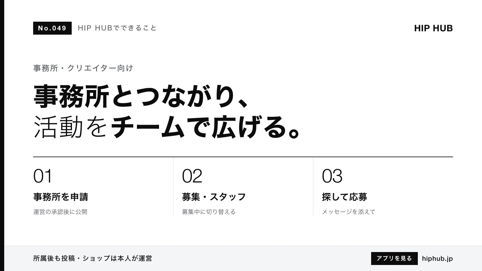 HIP HUBでできること #049｜事務所（プロダクション）の作り方と所属の探し方