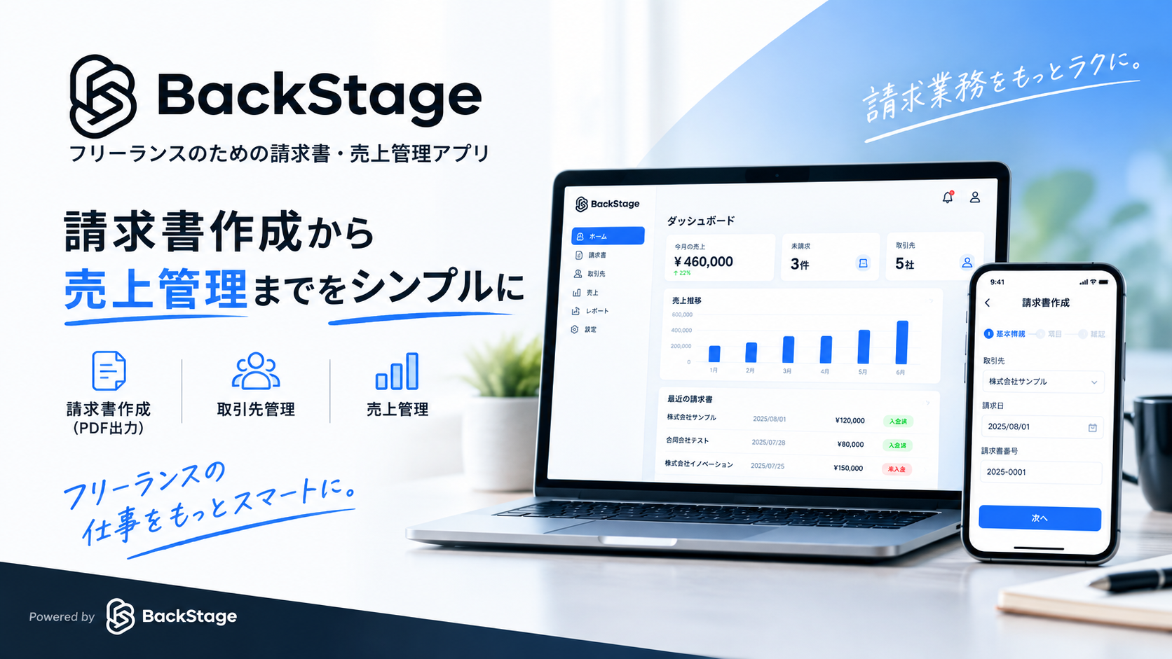 業務支援プラットフォーム「BackStage」正式リリースのお知らせ